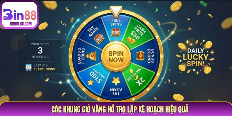 Các khung giờ vàng hỗ trợ lập kế hoạch hiệu quả