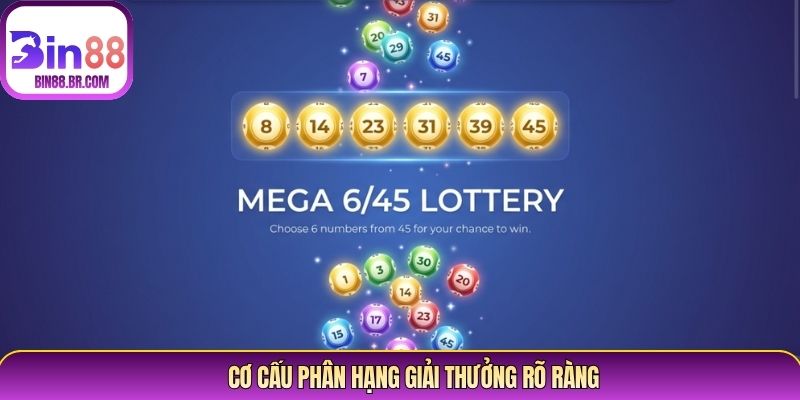 Cơ cấu phân hạng giải thưởng rõ ràng