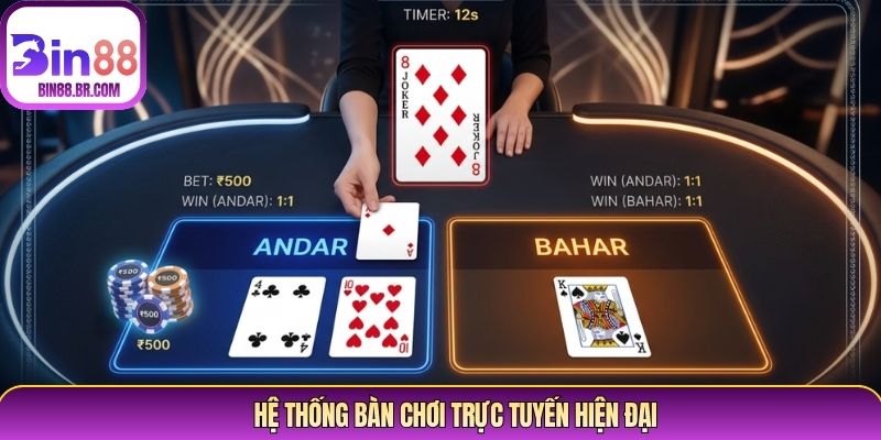 Hệ thống bàn chơi trực tuyến hiện đại