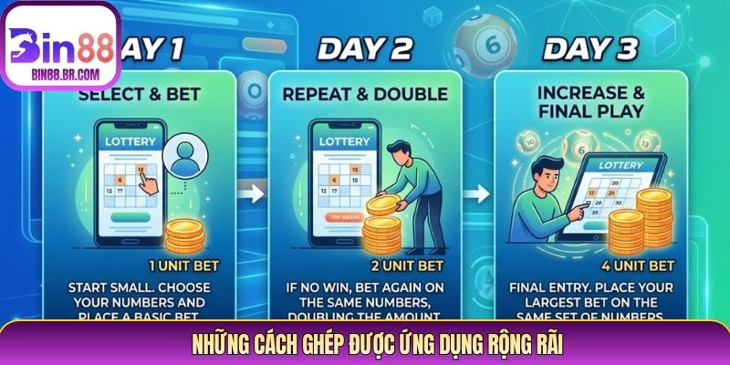 Những cách ghép được ứng dụng rộng rãi