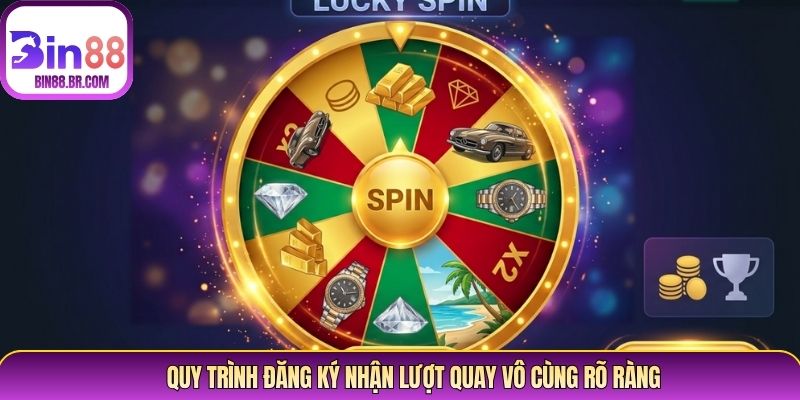 Quy trình đăng ký nhận lượt quay vô cùng rõ ràng
