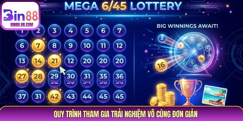 Quy trình tham gia trải nghiệm vô cùng đơn giản