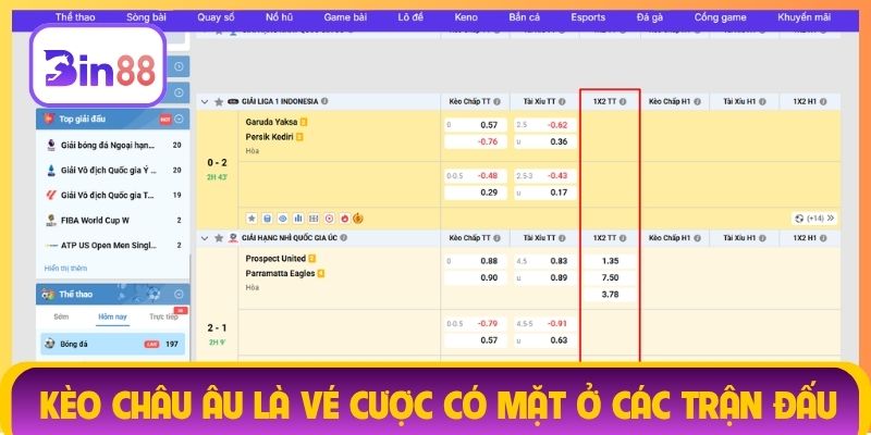 Kèo Châu Âu là vé cược có mặt ở các trận đấu